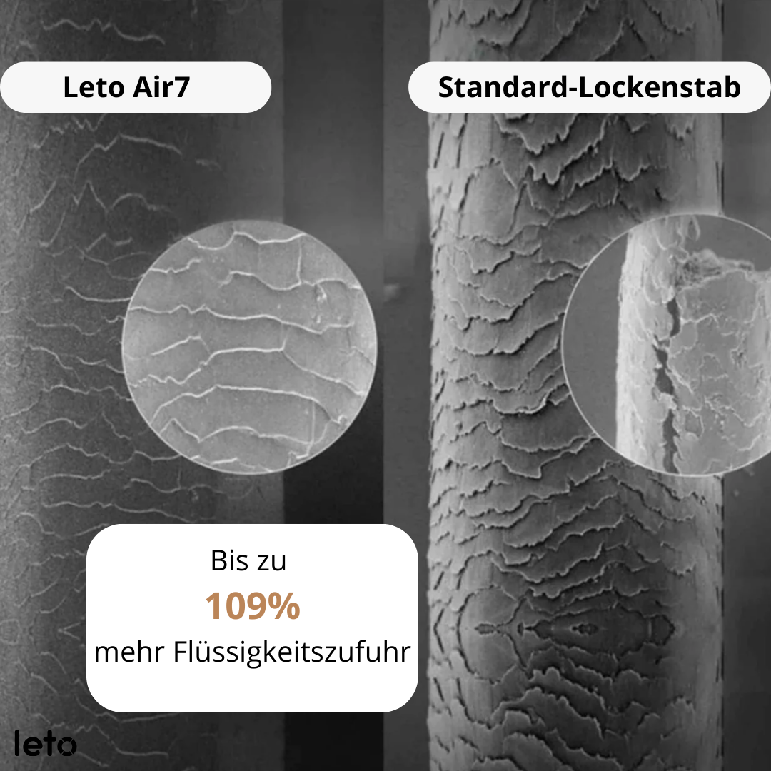 Leto Air7 Airstyler – 7 individuelle Funktionen